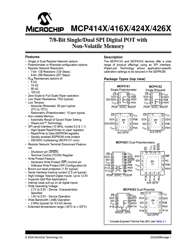 MCP4252