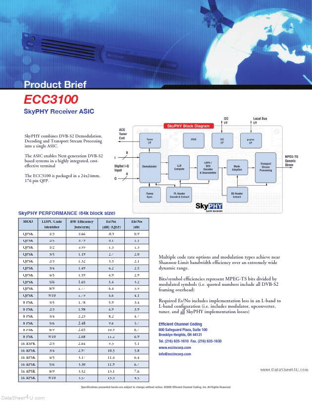 ECC3100