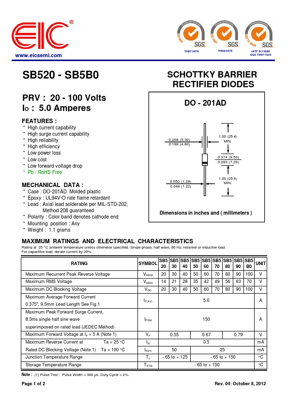 SB570 EIC