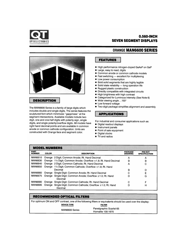 MAN6675 QT Optoelectronics