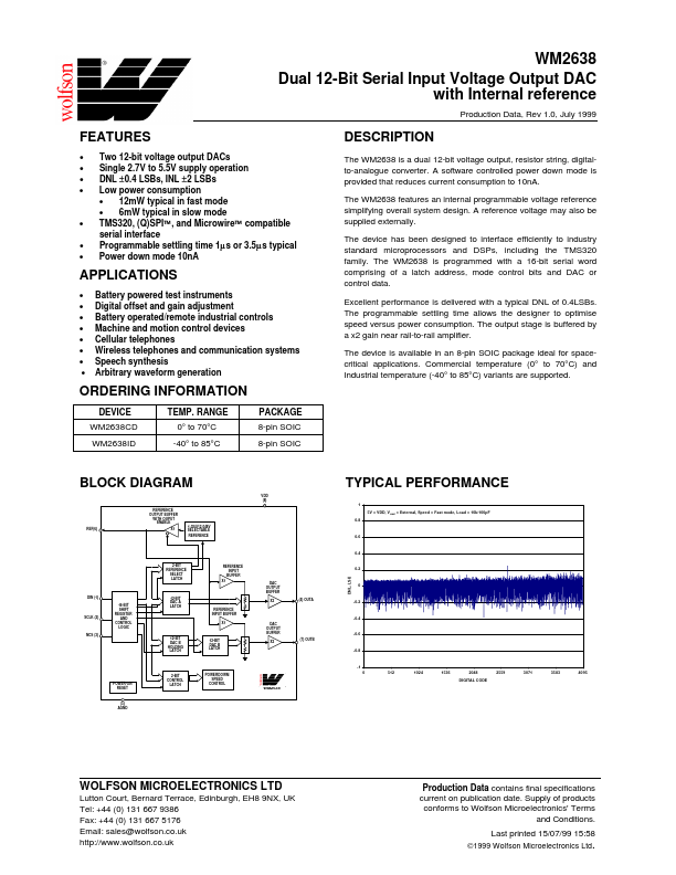 WM2638 Wolfson Microelectronics plc