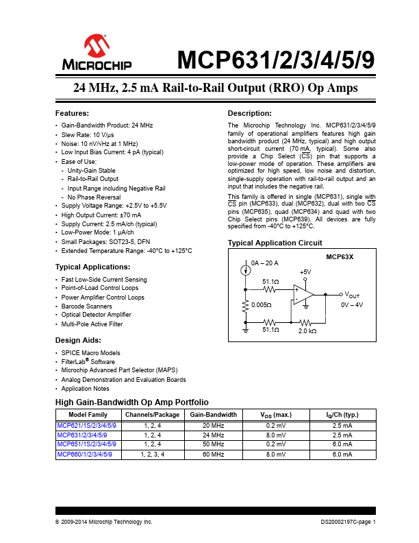 MCP639 Microchip Technology