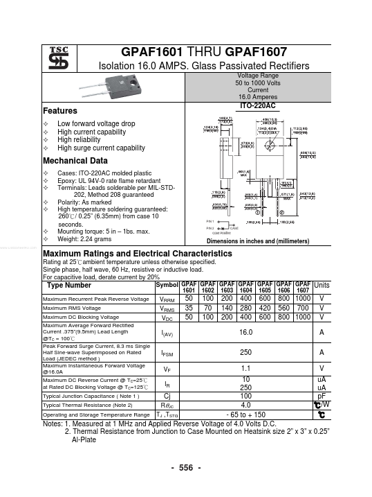 GPAF1607 Taiwan Semiconductor