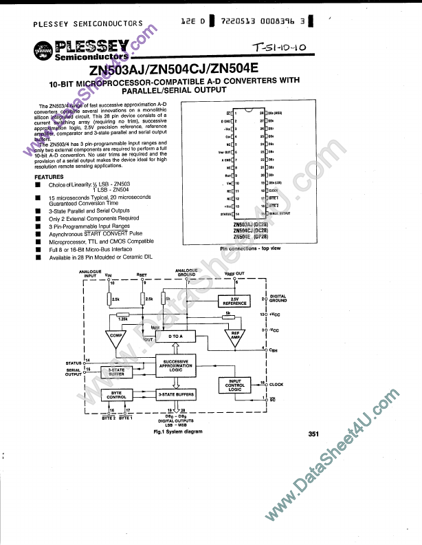 ZN504CJ Plessey Semiconductors