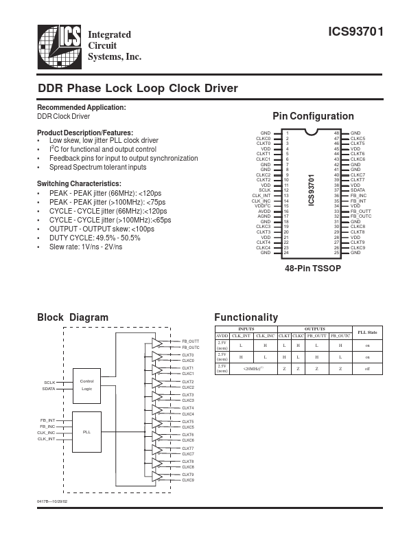 ICS93701 Integrated Circuit Systems