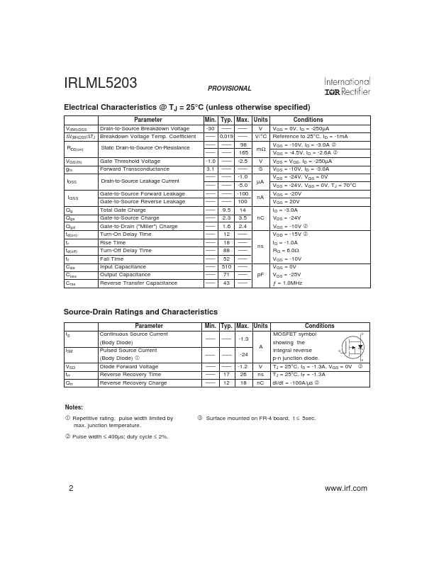 IRLML5203