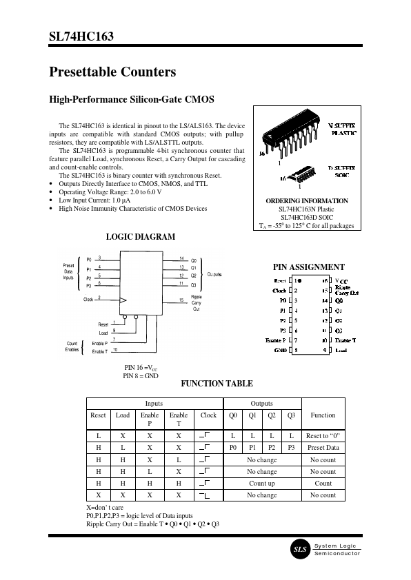 SL74HC163 System Logic Semiconductor