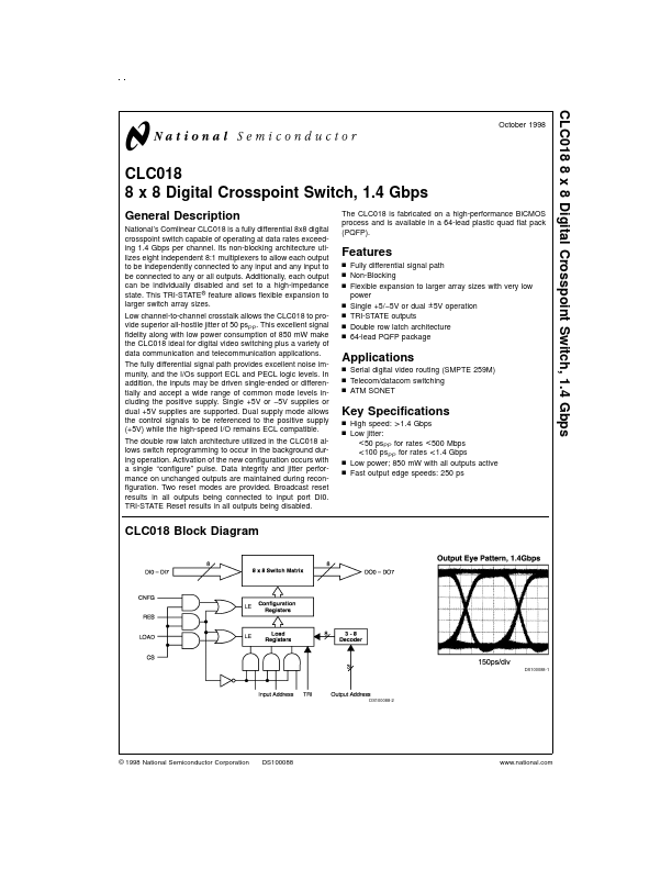 CLC018 National Semiconductor