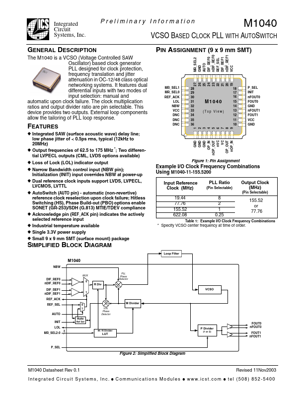 M1040 Integrated Circuit Systems