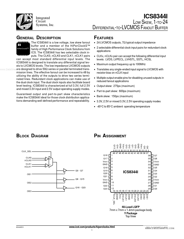 ICS8344I Integrated Circuit Systems