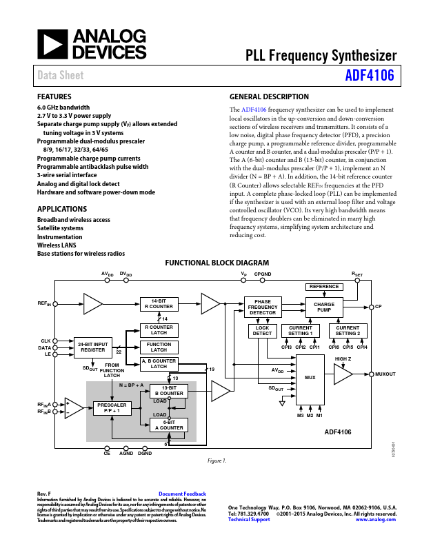 ADF4106 Analog Devices