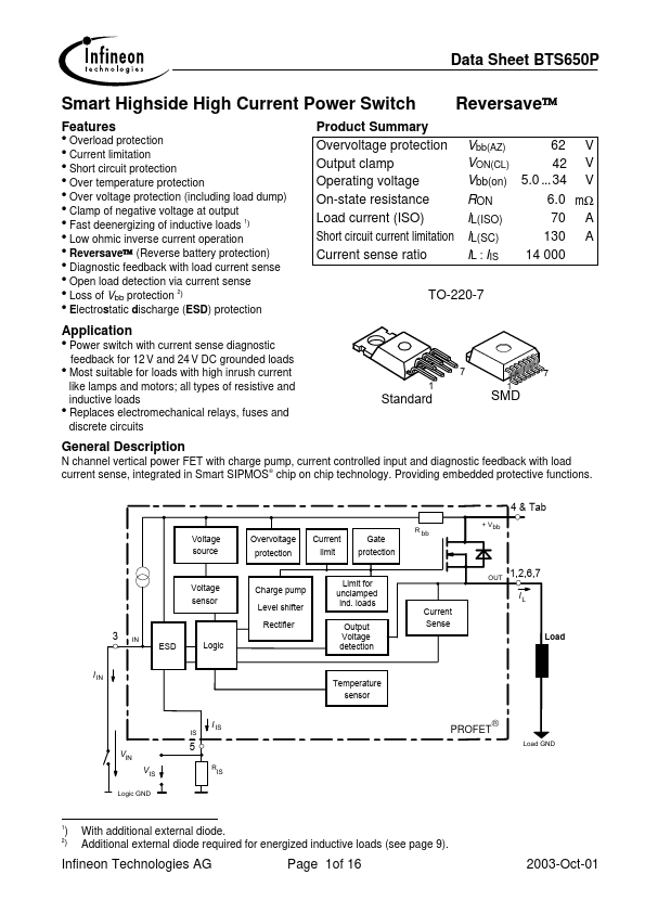 BTS650P Infineon Technologies AG