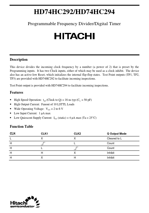 HD74HC294 Hitachi Semiconductor