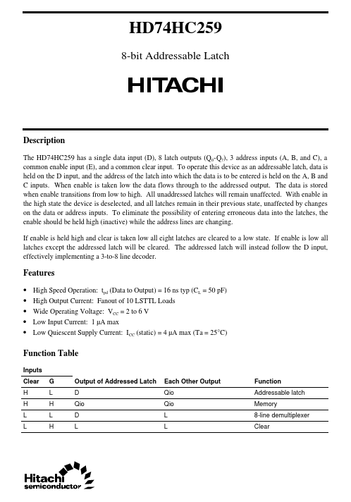 HD74HC259 Hitachi Semiconductor
