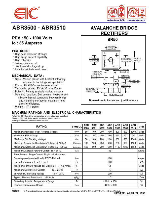 ABR3508
