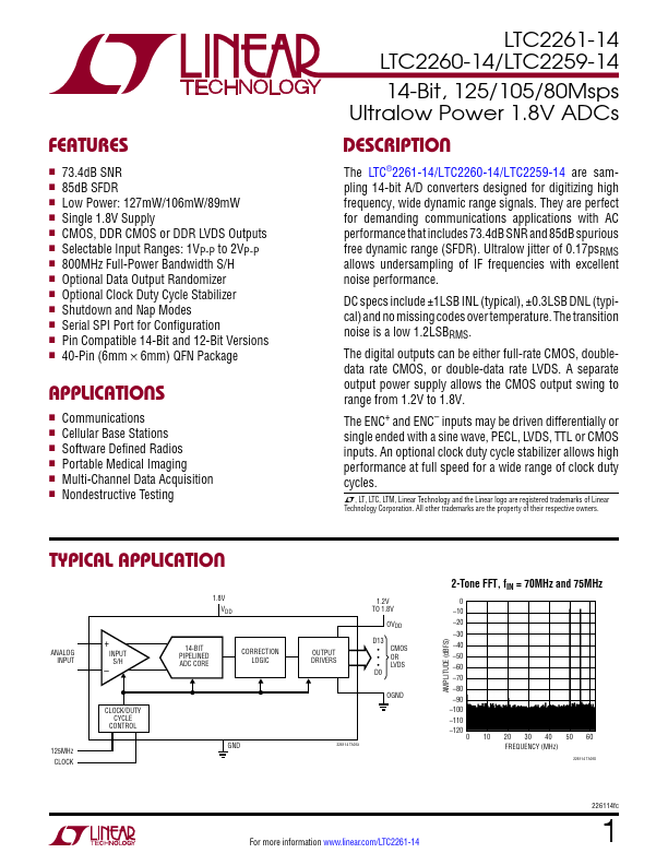 LTC2261-14 Linear Technology