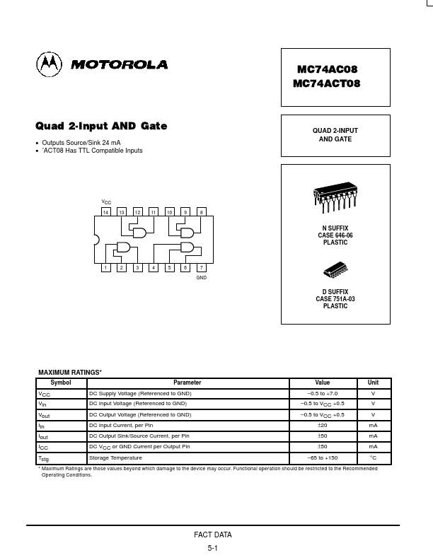 MC74ACT08 Motorola