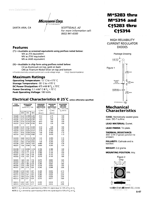 MV528x Microsemi Corporation