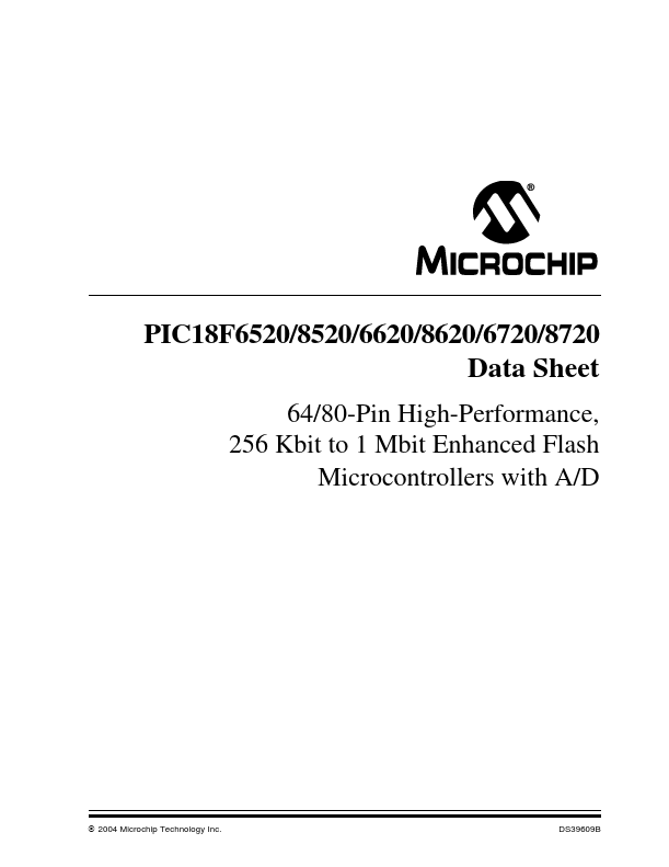 PIC18F8520 Microchip Technology