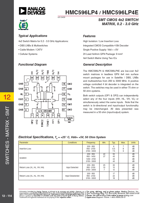 HMC596LP4 Analog Devices