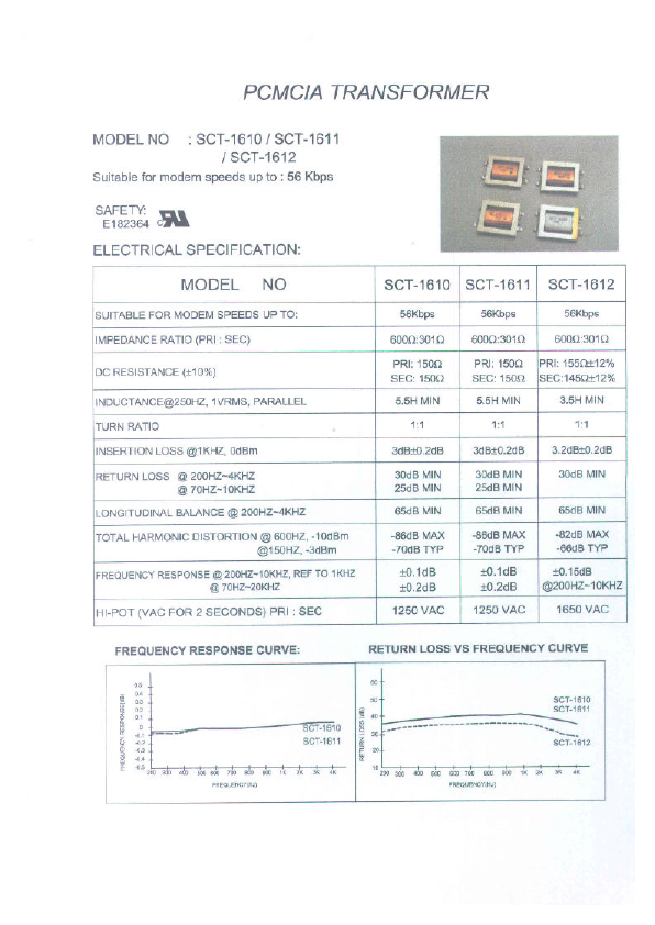 SCT-1610 Micro Electronics