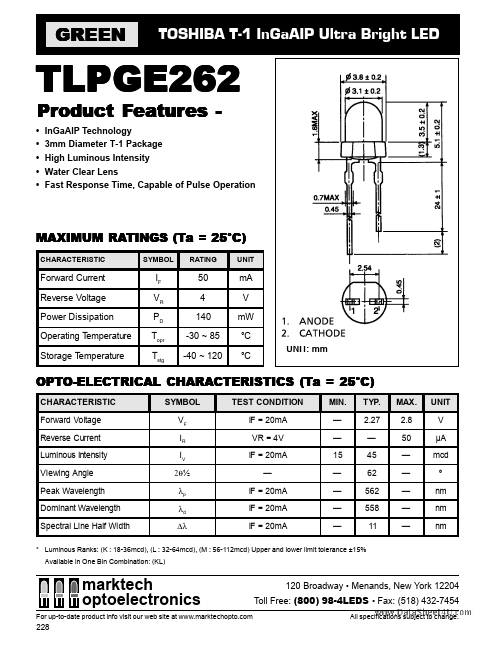 TLPGE262
