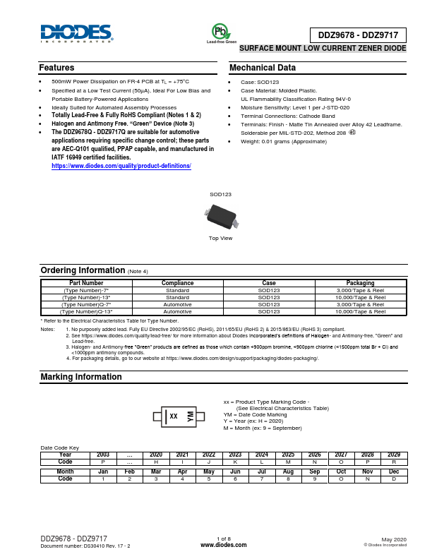DDZ9689 Diodes Incorporated