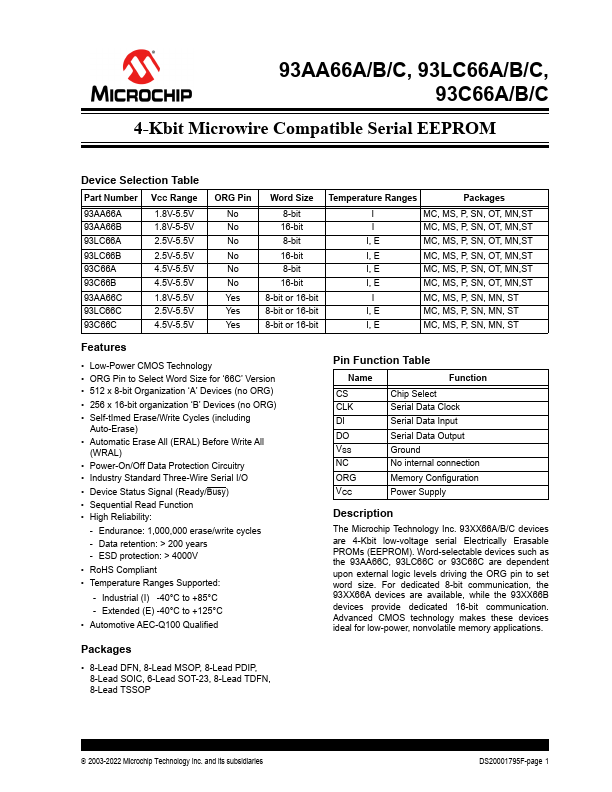 93AA66C Microchip Technology