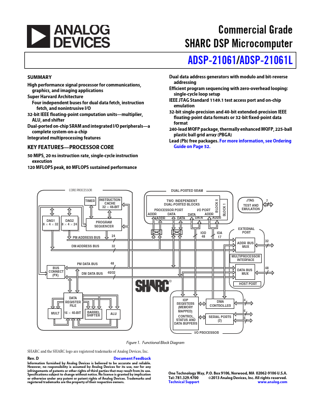 ADSP-21061L Analog Devices