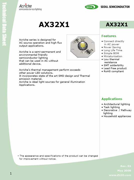 AX3201