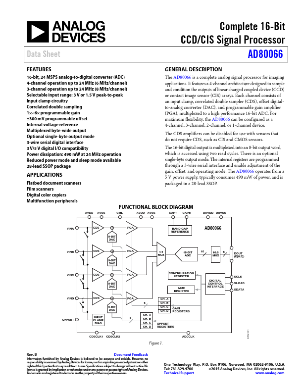 AD80066 Analog Devices