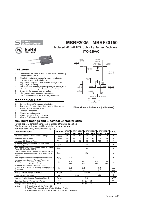 MBRF20100 Taiwan Semiconductor