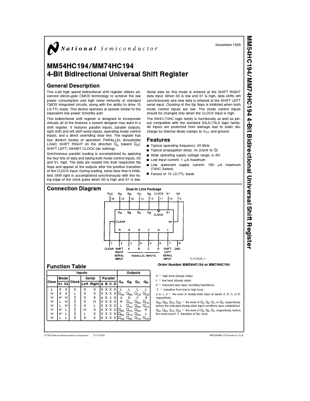 MM54HC194 National Semiconductor