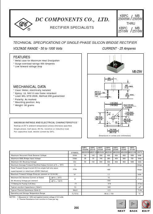 KBPC2508W Dc Components