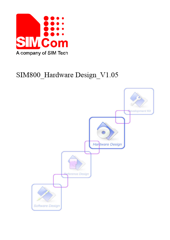 SIM800