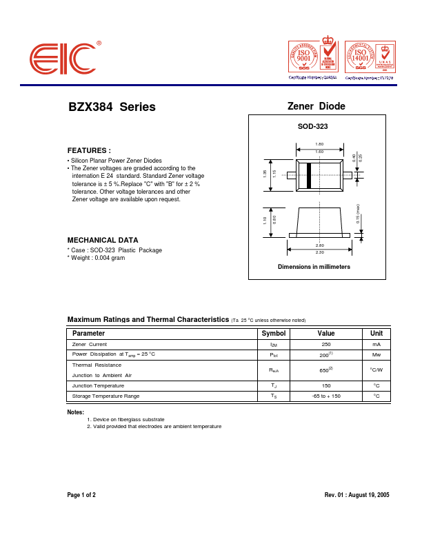 BZX384-C27